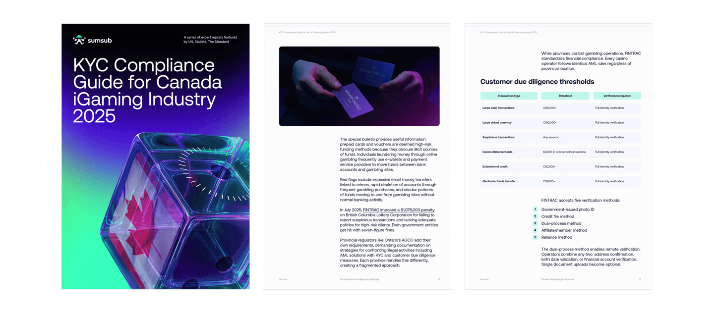 KYC Compliance Guide for Canada iGaming Industry 2025