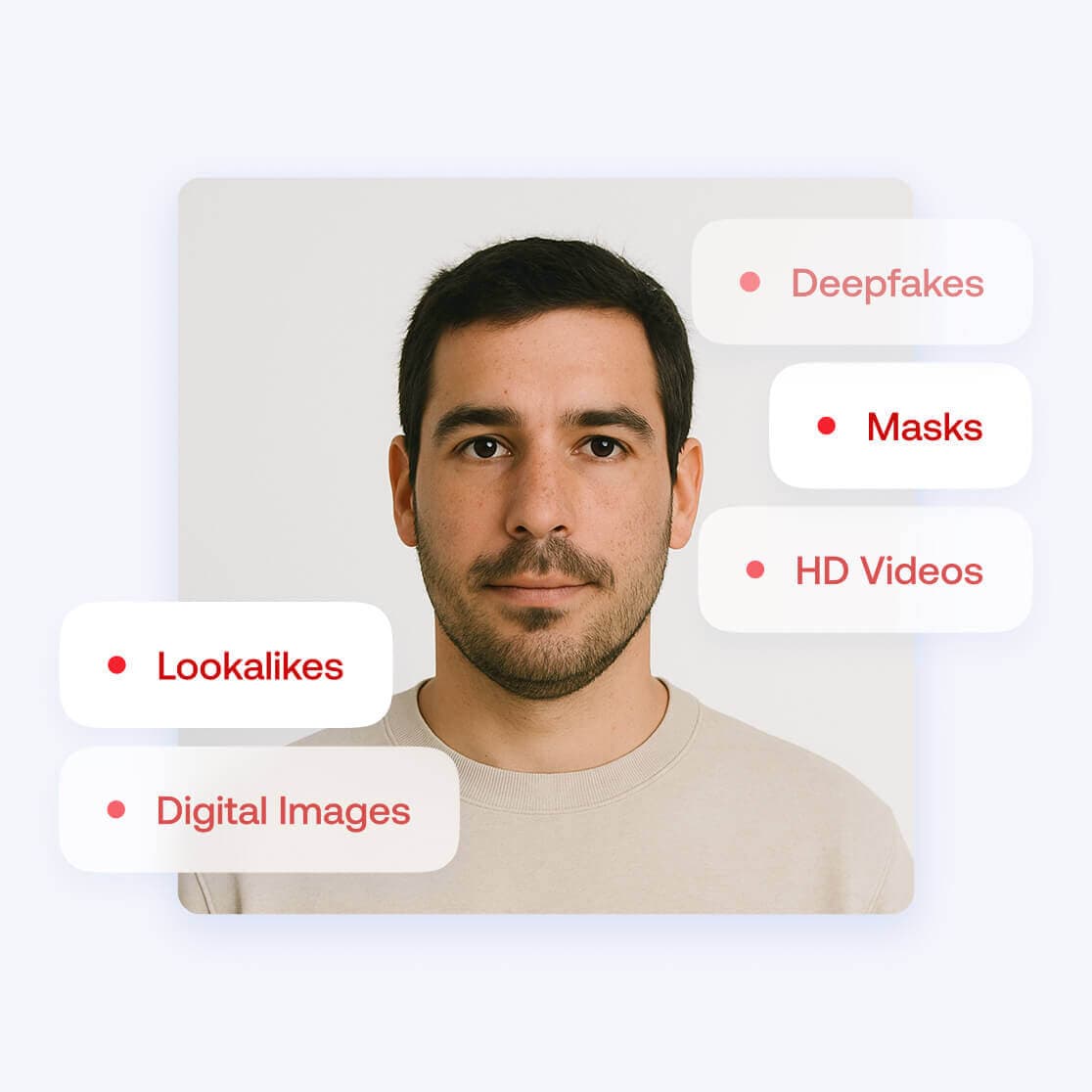 Deepfake Detection